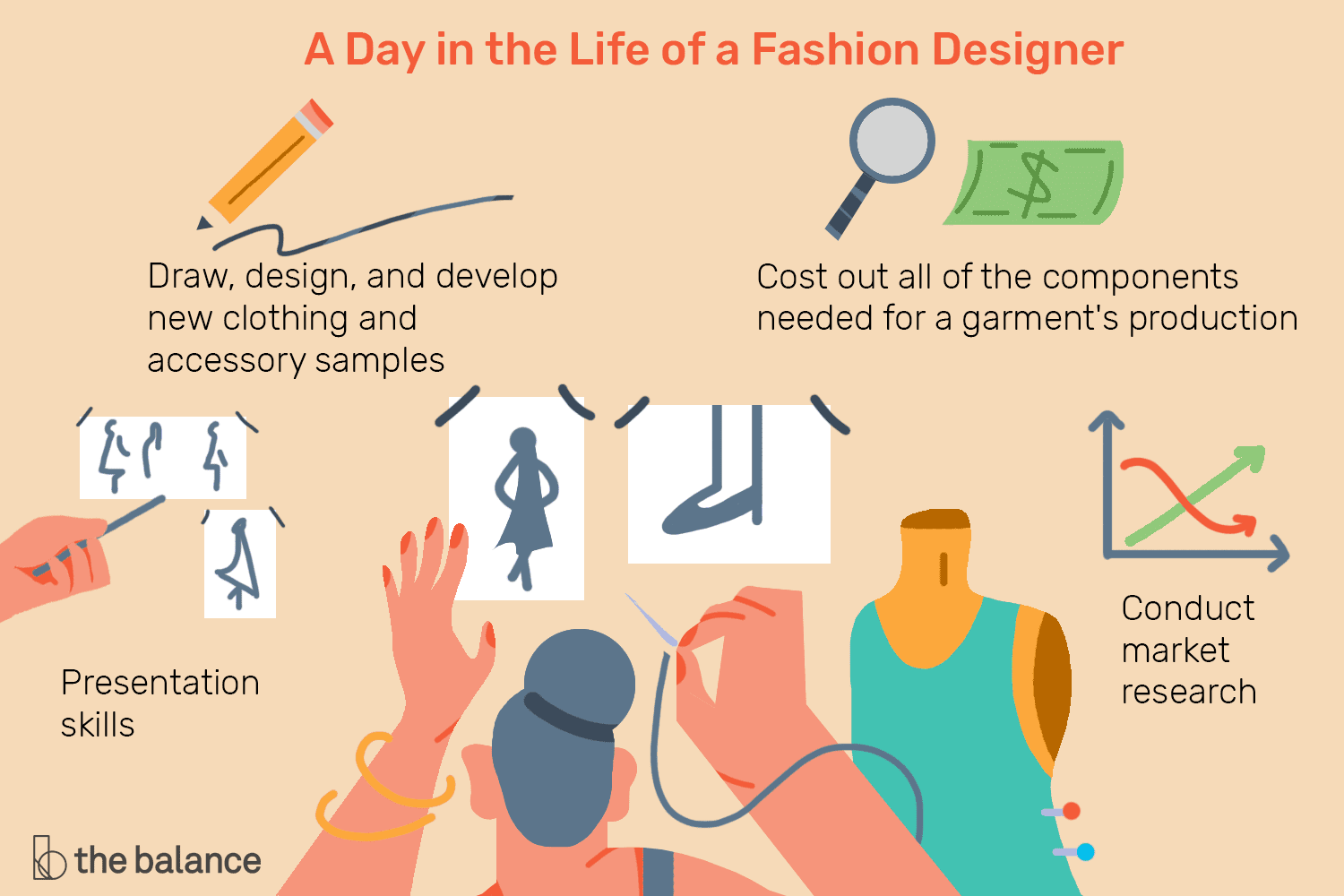 fashion-designer-job-responsibilities-2