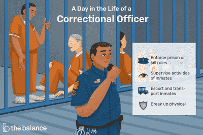 jail-guard-job-responsibilities
