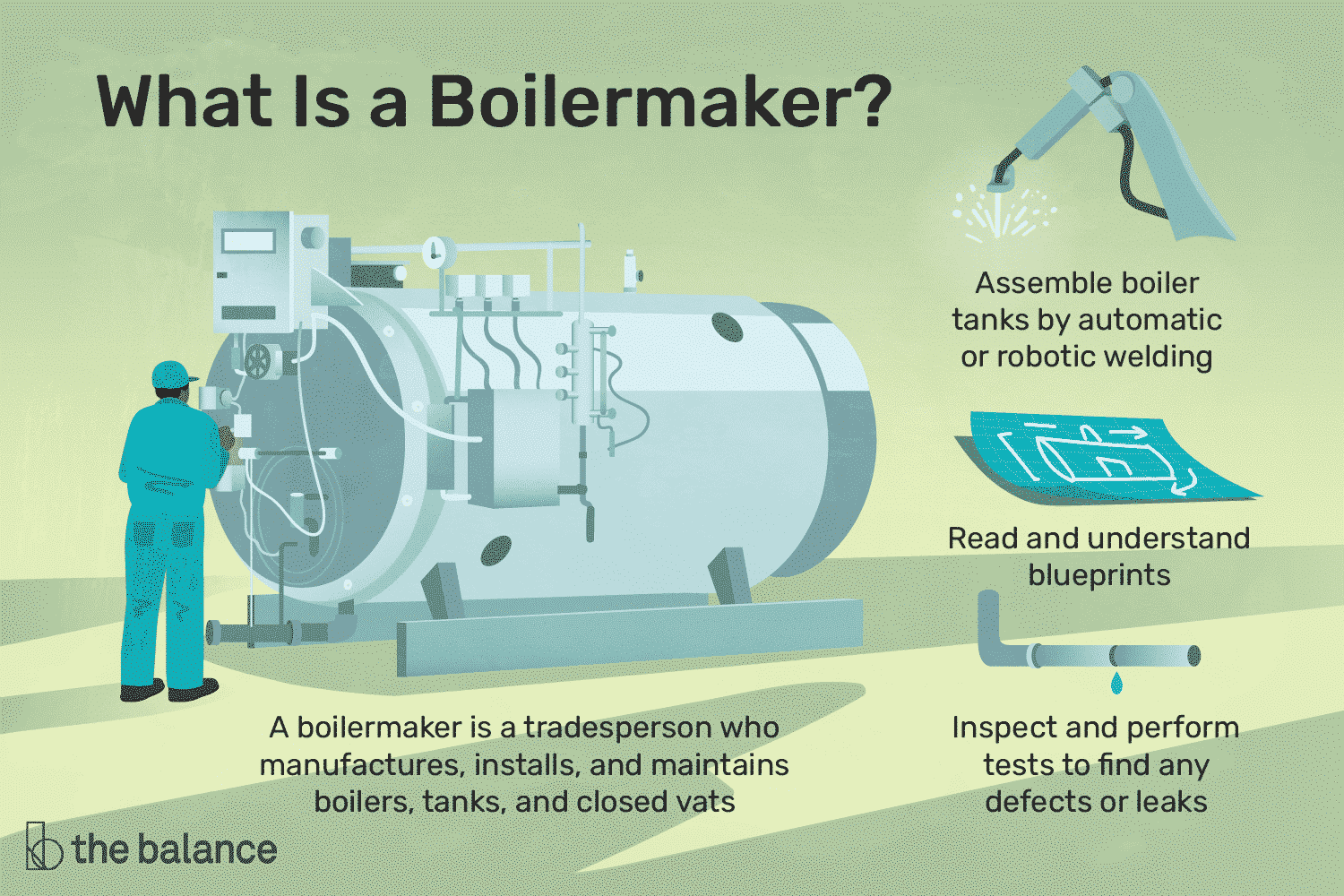boilermaker-job-responsibilities
