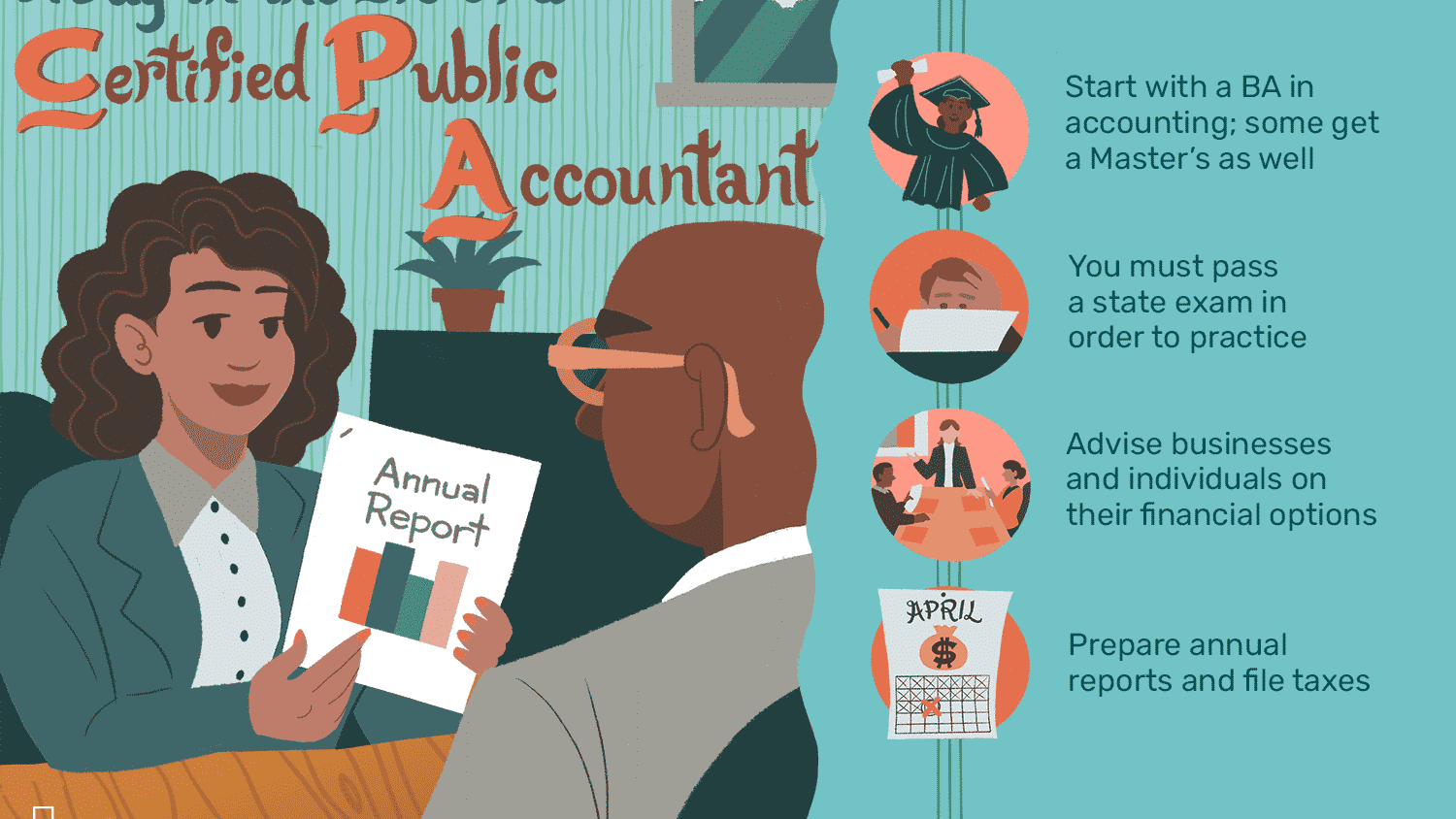 certified-public-accountant-job-responsibilities-2