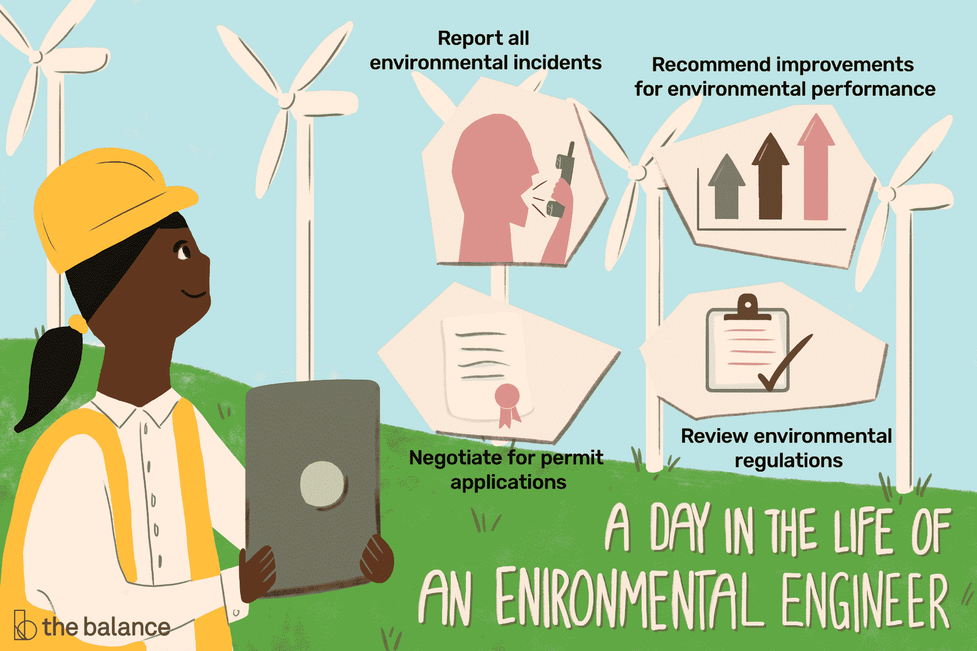 environmental-engineer-job-responsibilities