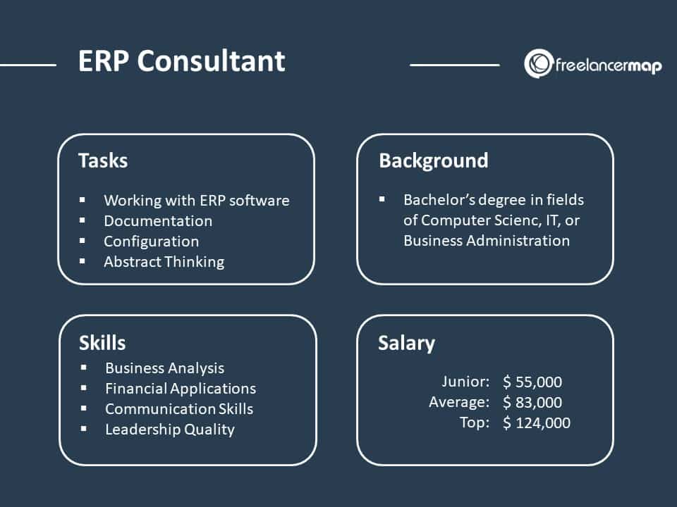 erp-consultant-job-responsibilities-2