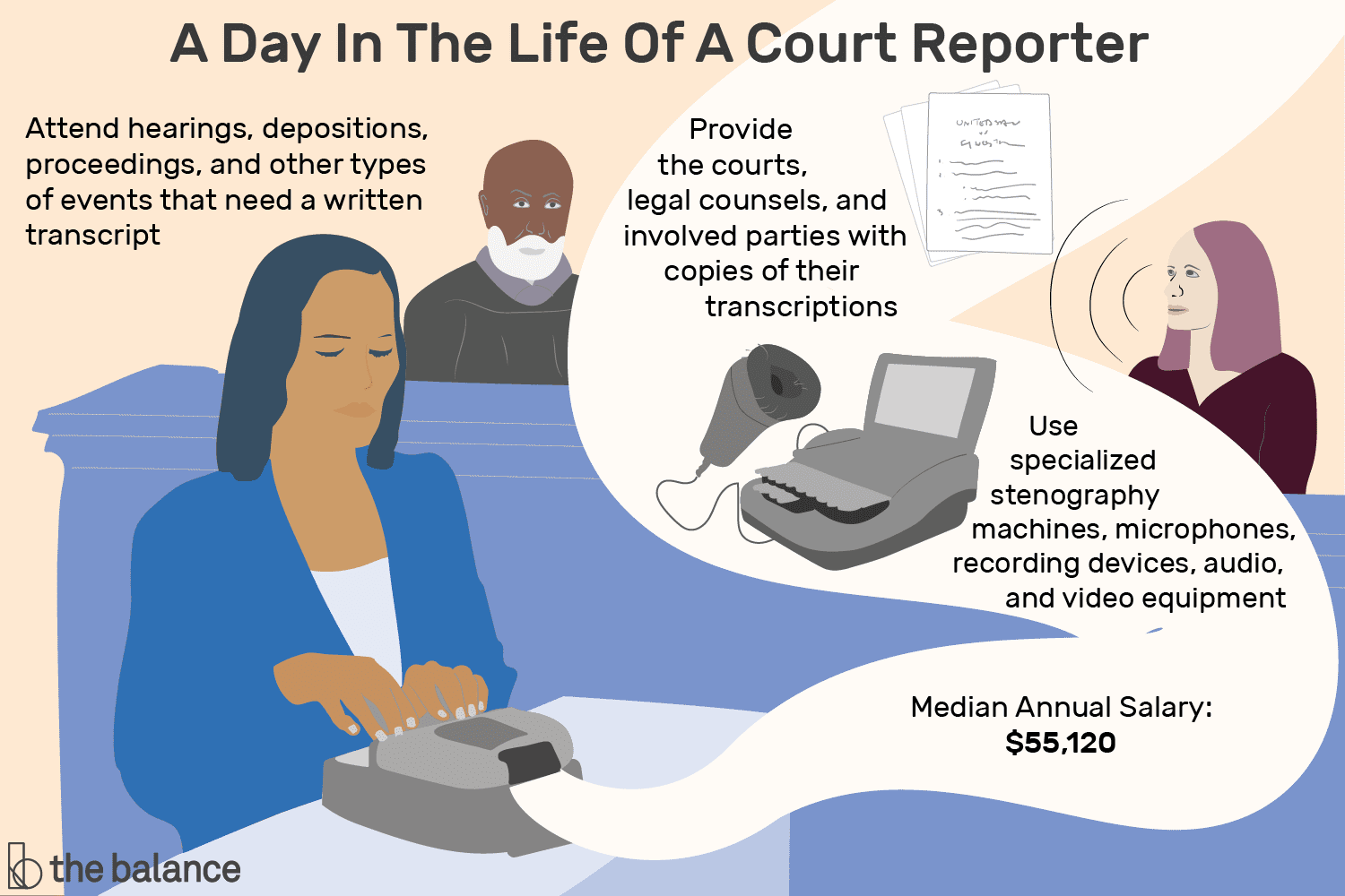 court-reporter-job-responsibilities