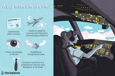 aircraft-pilot-job-responsibilities