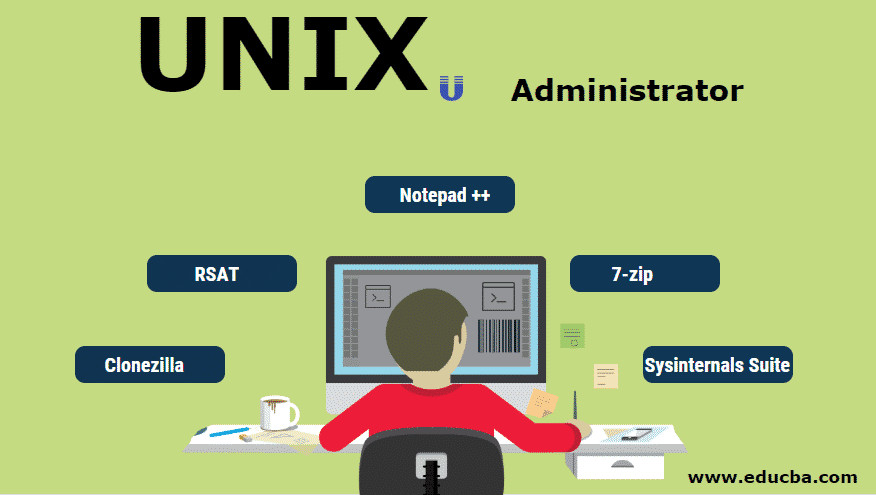 unix-administration-job-responsibilities