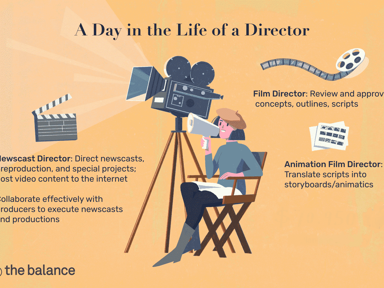 film-director-job-responsibilities