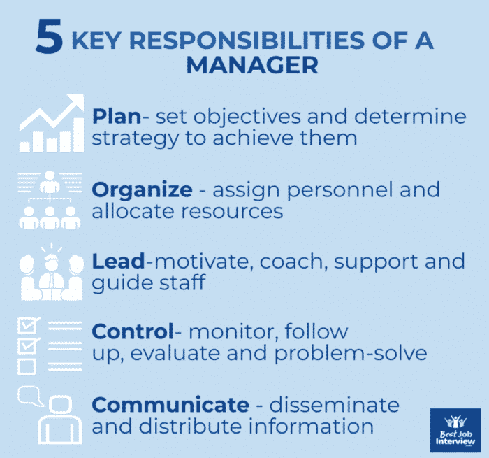 it-management-job-responsibilities-2