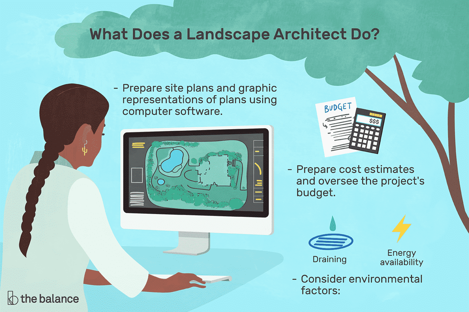 landscape-architect-job-responsibilities