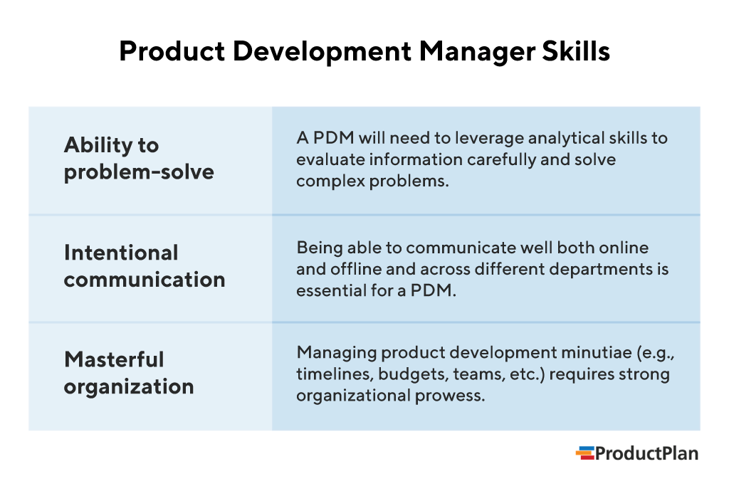product-development-manager-job-responsibilities-2