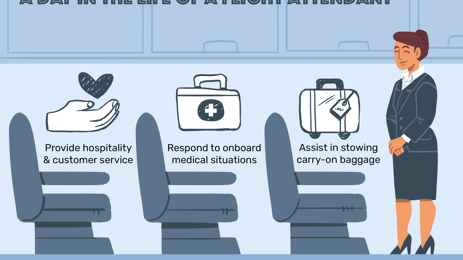 flight-attendant-job-responsibilities