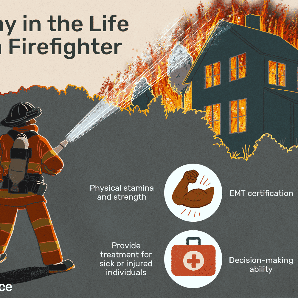 Fire Fighter Job Responsibilities Job Responsibilities